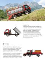 SERIES CT/CTS/CTM/CTK-7