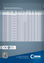 FL AND FM SERIES - 4