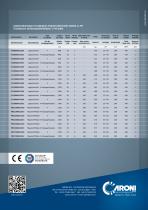 SERIE FL UND FM-4
