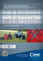 SERIE TC SPECIAL PER ATV/QUAD - 4