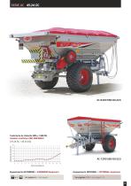 Series AC Feeding belt pulled fertilizer spreader - 5