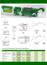 Cross Beet Processing Machinery Range - 8