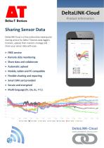 DeltaLINK‐Cloud-1