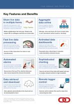DeltaLINK-Cloud-3