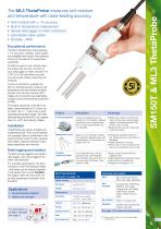 Soil Moisture Measurement-5