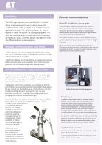 WS‐GP2 Weather Station-2