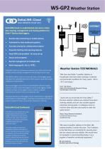 WS‐GP2 Weather Station-3