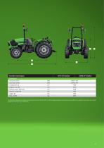 GAMME 5DF KEYLINE-15