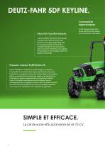 GAMME 5DF KEYLINE-2