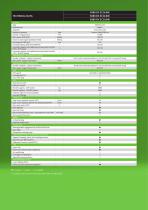 SERIE 5 DF/DS/DV ECOLINE.-2