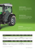 SERIES DV/DS/DF 5DF ECOLINE-3