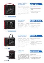Portable ultrasound scanners for small and large animals comprehensive diagnostics-3
