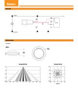 Basic Integrated High Bay Sensor-2