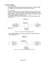 SPREADERS MANUAL-11