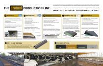 The promat product line - 2