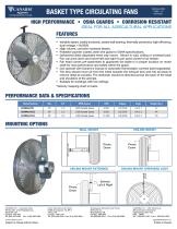 BASKET TYPE CIRCULATING FANS - 1