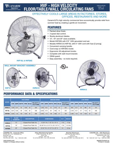 CP Ceiling Fans - Canarm AgSystems 