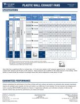 PLASTIC WALL EXHAUST FANS-2