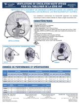 VENTILATEURS DE CIRCULATION HAUTE VITESSE POUR SOL/TABLE/MUR DE LA SÉRIE HVF