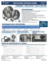 VENTILATEURS PORTABLES RONDS - 1