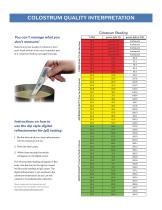 Colostrum Quality Interpretation-1