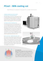 Intelligent cooling systems - 15