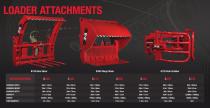 Attachments - 2