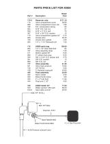 Price list-11