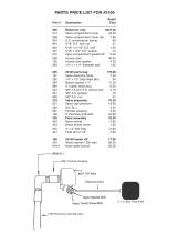 Price list-15