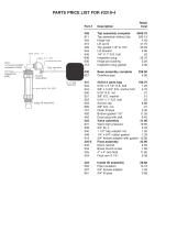 Price list-25