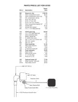 Price list-7