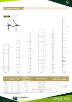 Knotted fence XK MRT® - 2