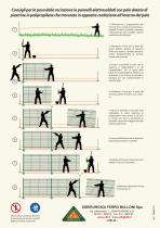 Consigli per la posa della recinzione in pannelli elettrosaldati con palo dotato di  piastrine in polipropilene che troverete in apposita confezione all’interno del palo - 1