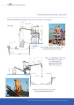 Mobile & Portable  Pneumatic Machines Vacuvators / Grain pumps - 11