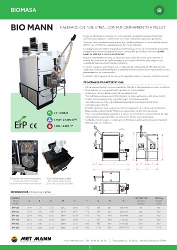 BIO MANN - Industrial heating with pellet operation