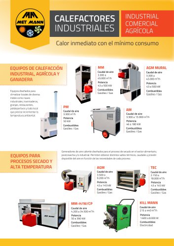 Calefactores Industriales Met Mann