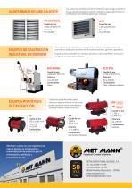Calefactores Industriales Met Mann-2