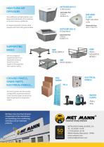 Evaporative Coolers Met Mann-2