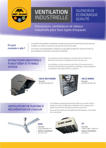Met Mann Ventilation industrielle