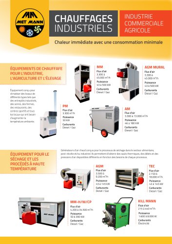 R&eacute;chauffeurs industriels Met Mann