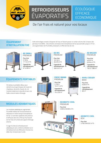 Refroidisseurs par &eacute;vaporation Met Mann