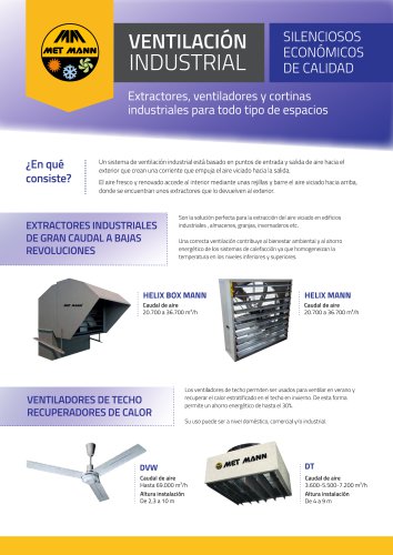 Ventilaci&oacute;n Industrial Met Mann