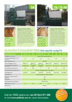 Addfield Agricultural Incineration Brochure-5