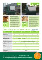 Addfield Agricultural Incineration Brochure - Romanian - 5