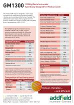 Addfield GM1300 Medical Waste Incinerator Datasheet GA PLC - 2