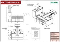 Addfield GM1300 Medical Waste Incinerator Datasheet GA PLC - 5