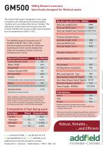 Addfield GM500 Medical Waste Incinerator Datasheet GA PLC - 2