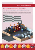 Addfield Medical Incineration Brochure MP Focus-5