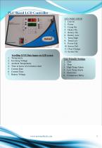 Bacteriological Incubator - 3