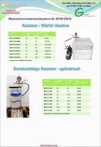 Blasenemissionsleckprüfsysteme für ASTM D3078-2
